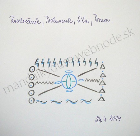 Automatická kresba 76